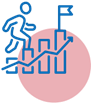 Growth-Focused Team Development